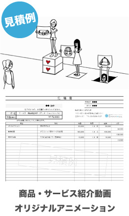 商品・サービス紹介動画|オリジナルアニメーション|見積例