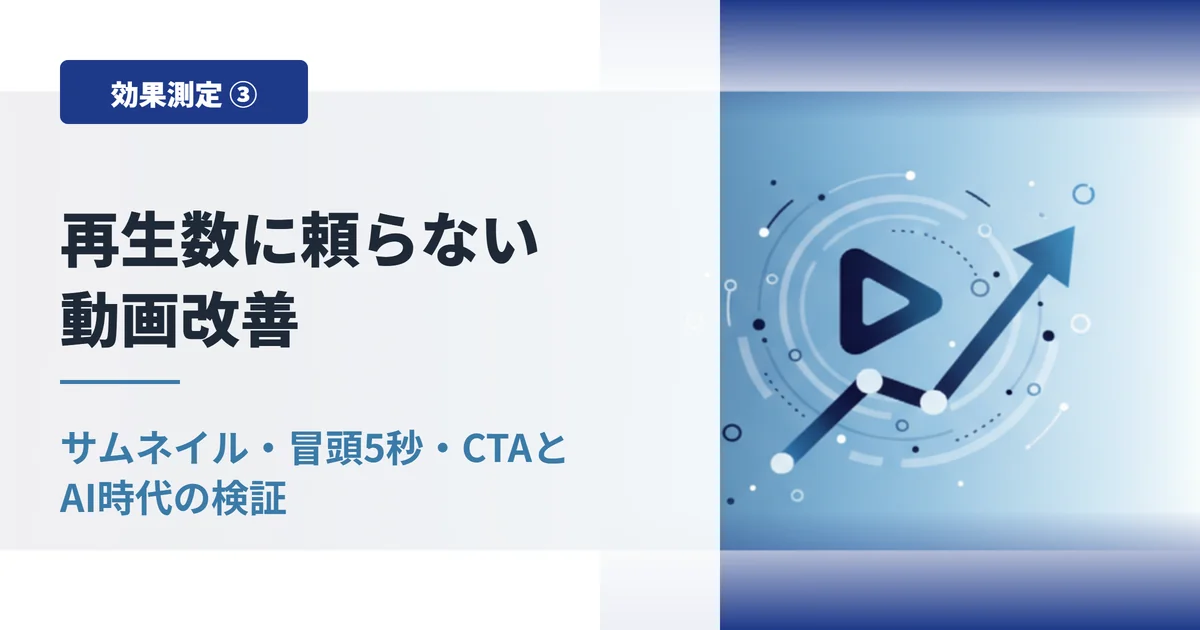 再生数に頼らない動画改善｜サムネイル・冒頭5秒・CTAとAI時代の検証