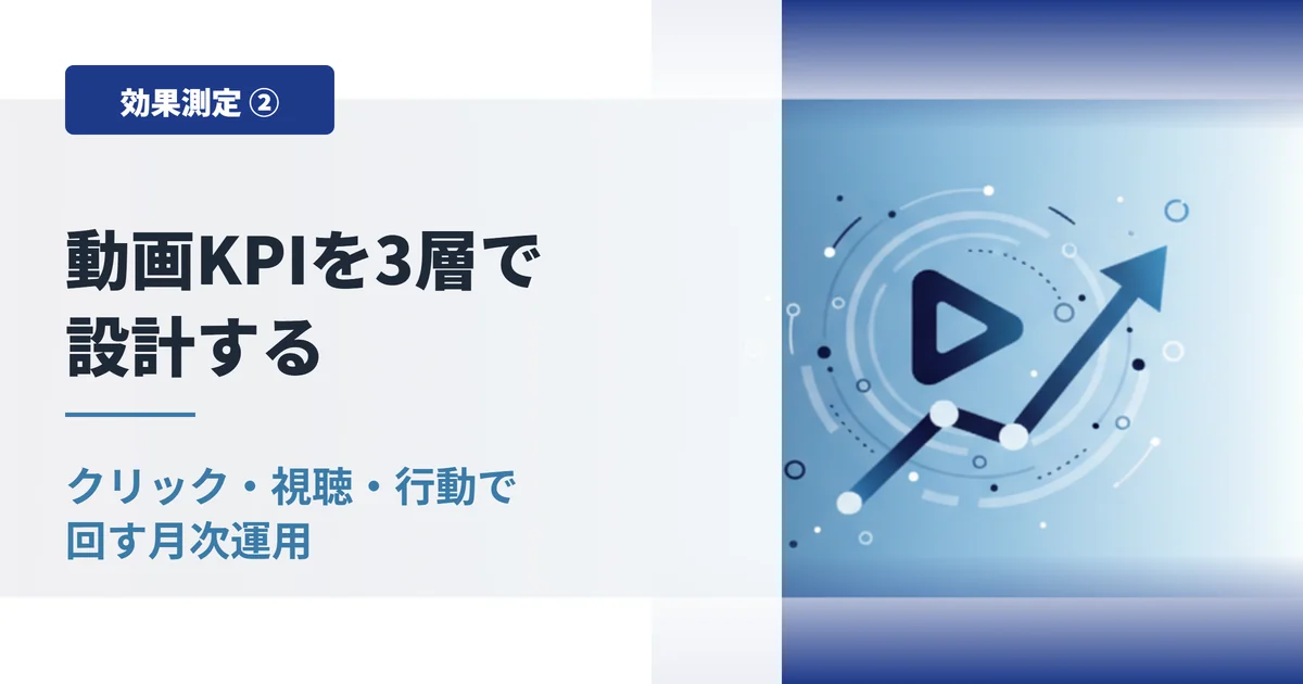 動画KPIを3層で設計する|中小企業の月次運用ガイド