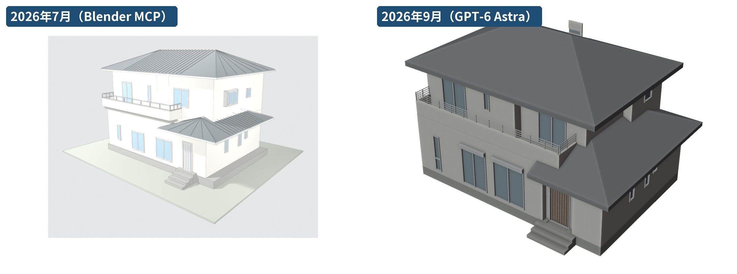 7月にBlender MCPで作った最終モデルと、9月にGPT-6 Astraで作ったモデルを同じ南東の角度で比較した画像