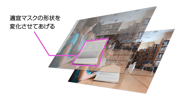 領域（マスク）の形状を変化させる