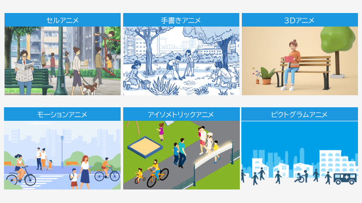 アニメーションの種類の違い