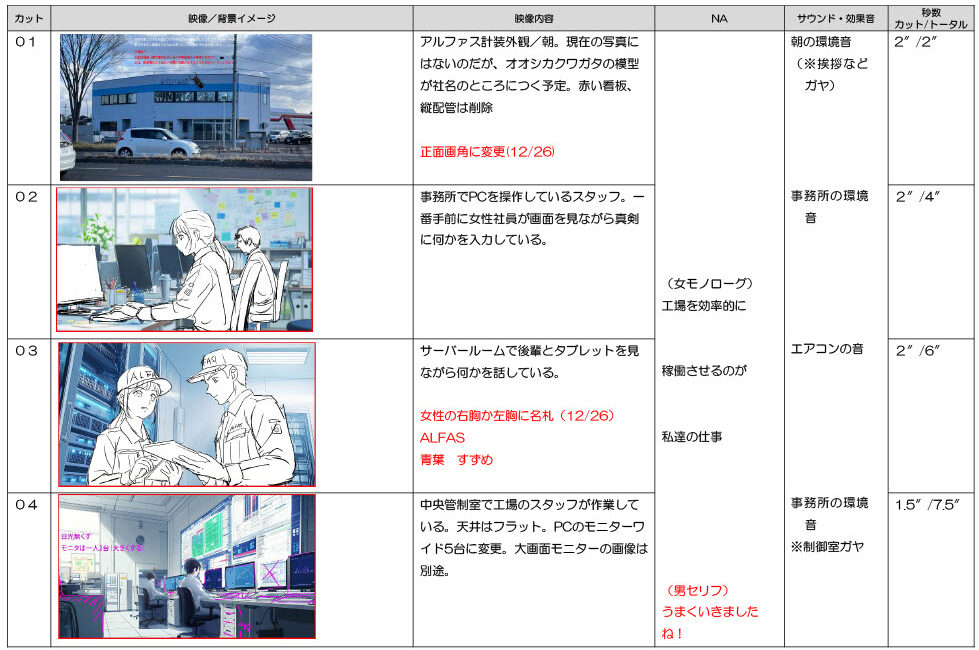 原画制作イメージ